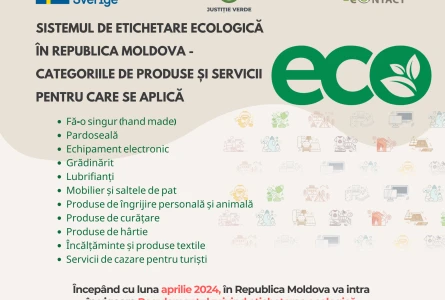 Sistemul de etichetare ecologică în Republica Moldova – categoriile de produse și servicii pentru care se aplică