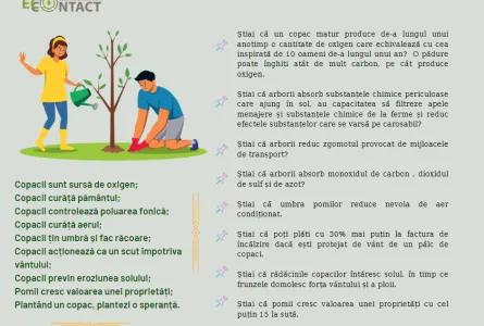 Păduri sănătoase pentru oameni sănătoși - Ziua Internațională a Pădurilor 2023