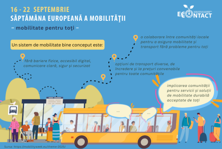 Săptămâna europeană a mobilității – mobilitate pentru toţi