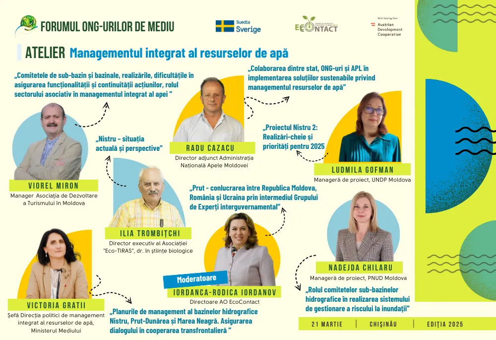 1 Atelier Managementul Integrat Al  Resurselor De Apă