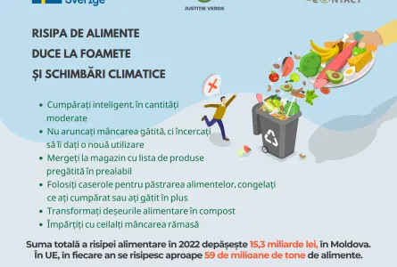 Risipa de alimente duce la foamete și schimbări climatice