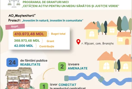 Programul de granturi mici pentru ONG-uri a susținut la Braniște investiții în apă, gestionarea deșeurilor și participare locală
