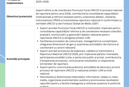 Sprijinul GEF pentru procesul de raportare națională UNCCD 2026 - Republica Moldova